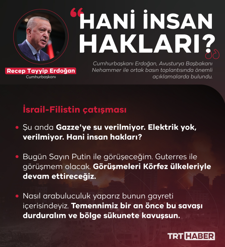 Cumhurbaşkanı Erdoğan: Gazze'ye su verilmiyor, hani insan hakları?